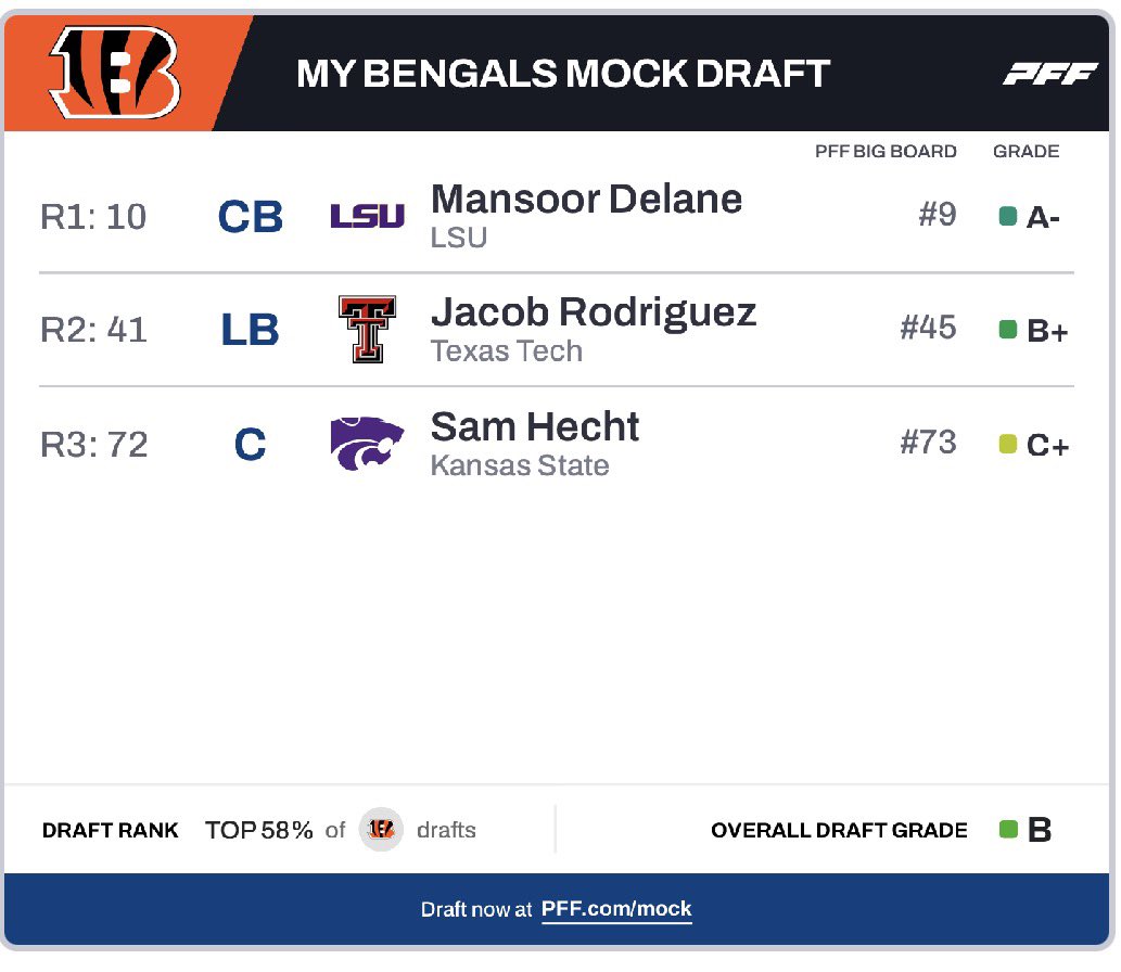 Cincy Stripes tweet media