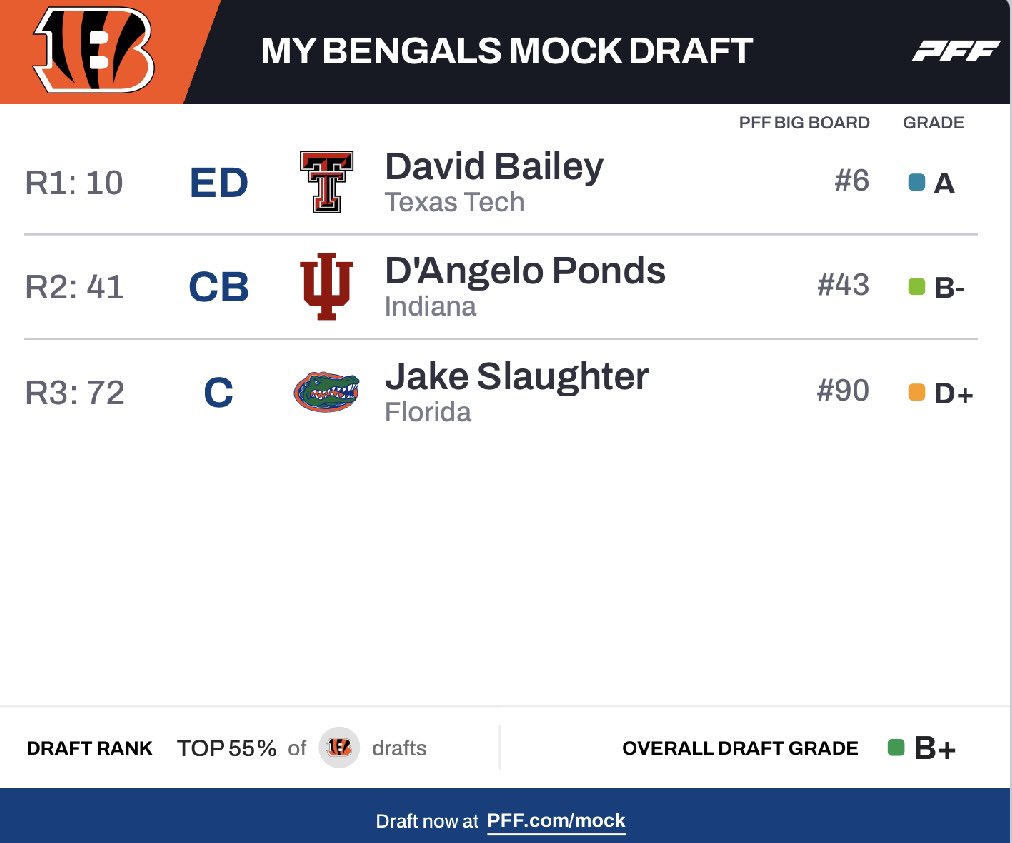 Cincy Stripes tweet media