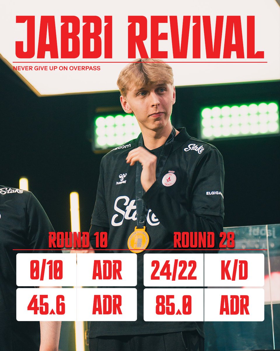 Astralis Counter-Strike tweet media