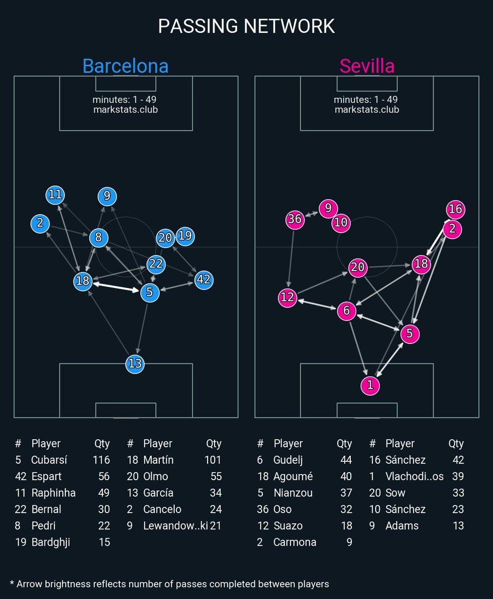 markstats bot tweet media