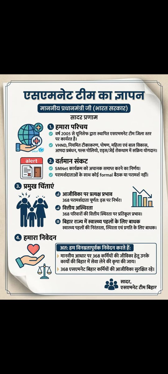 AmitKr73321887's tweet photo. #SaveSmnetBihar
Sir Bihar First
@iChiragPaswan
@narendramodi
@UNICEF
@UNICEFIndia https://t.co/yBr1nb11II