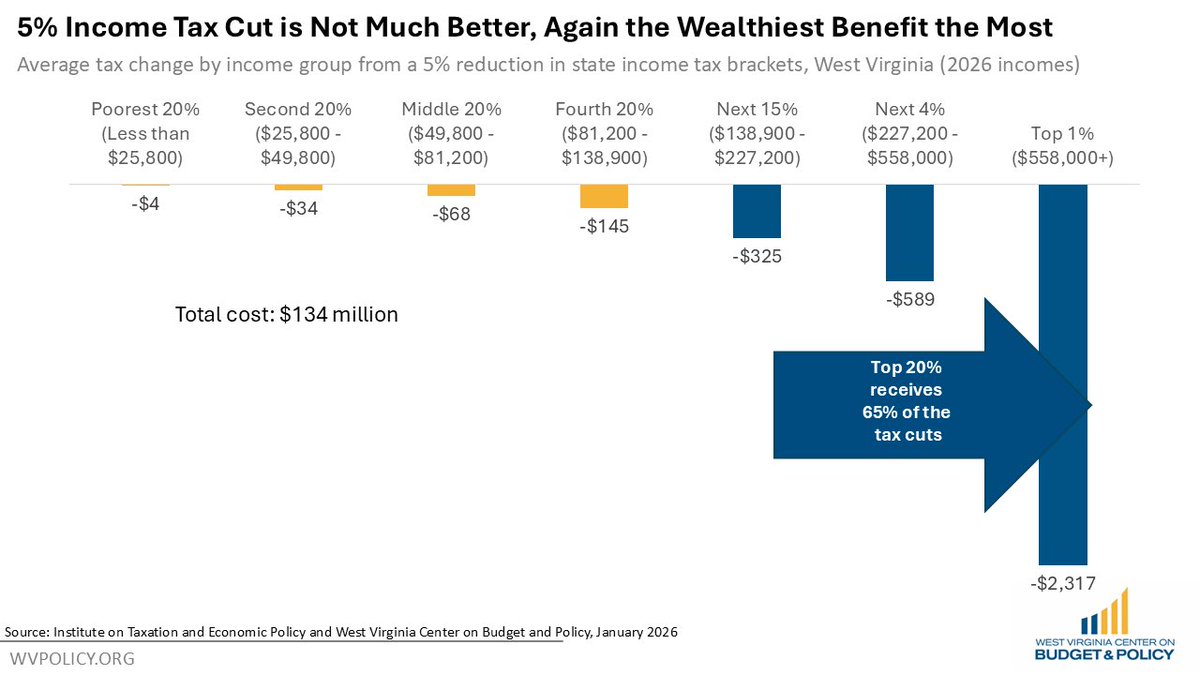 Sean O’Leary tweet media