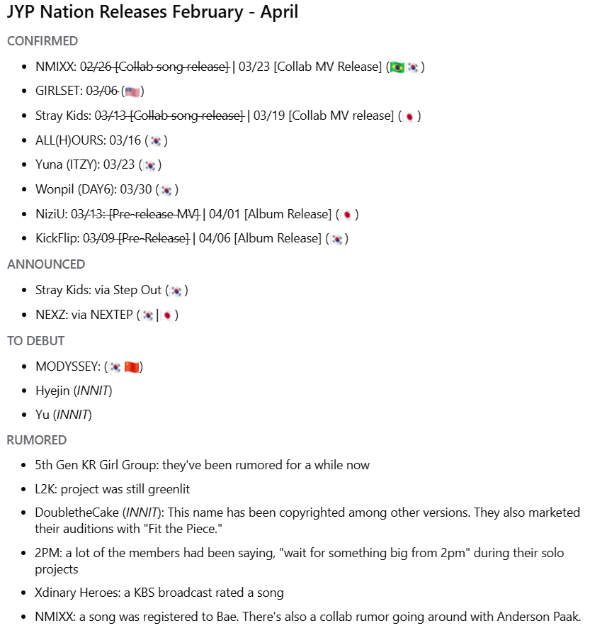 JYP Nation Releases:
Once again, I moved things around, fixed things and provided context.