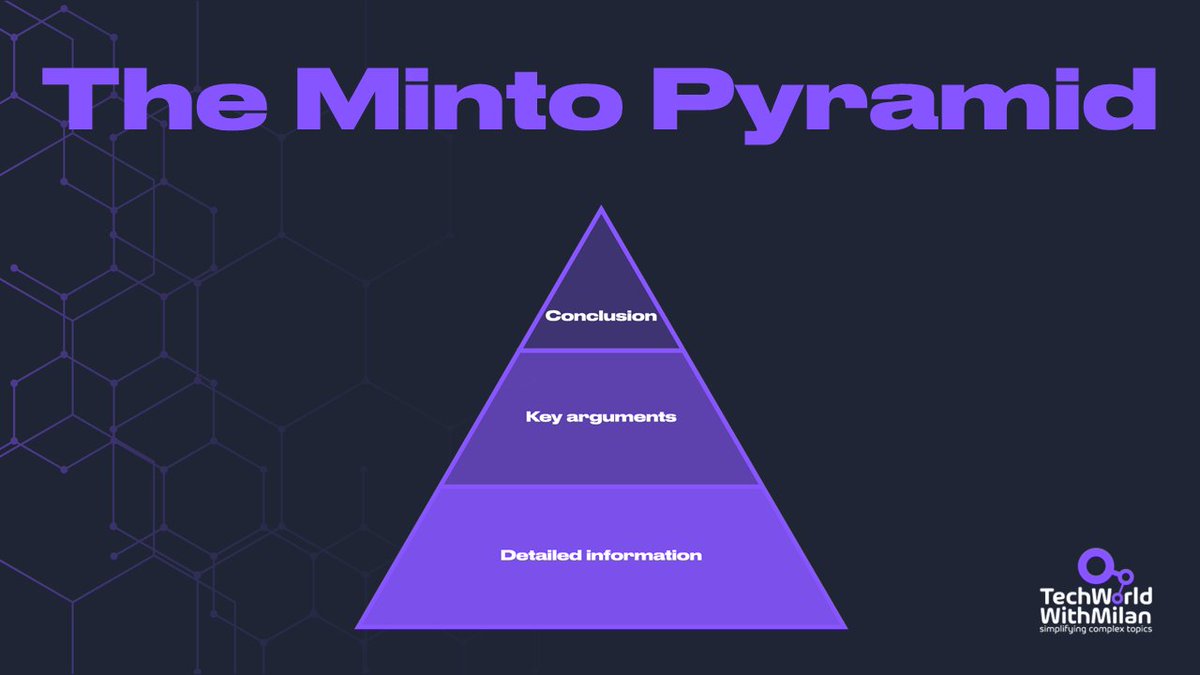 Dr Milan Milanović tweet media