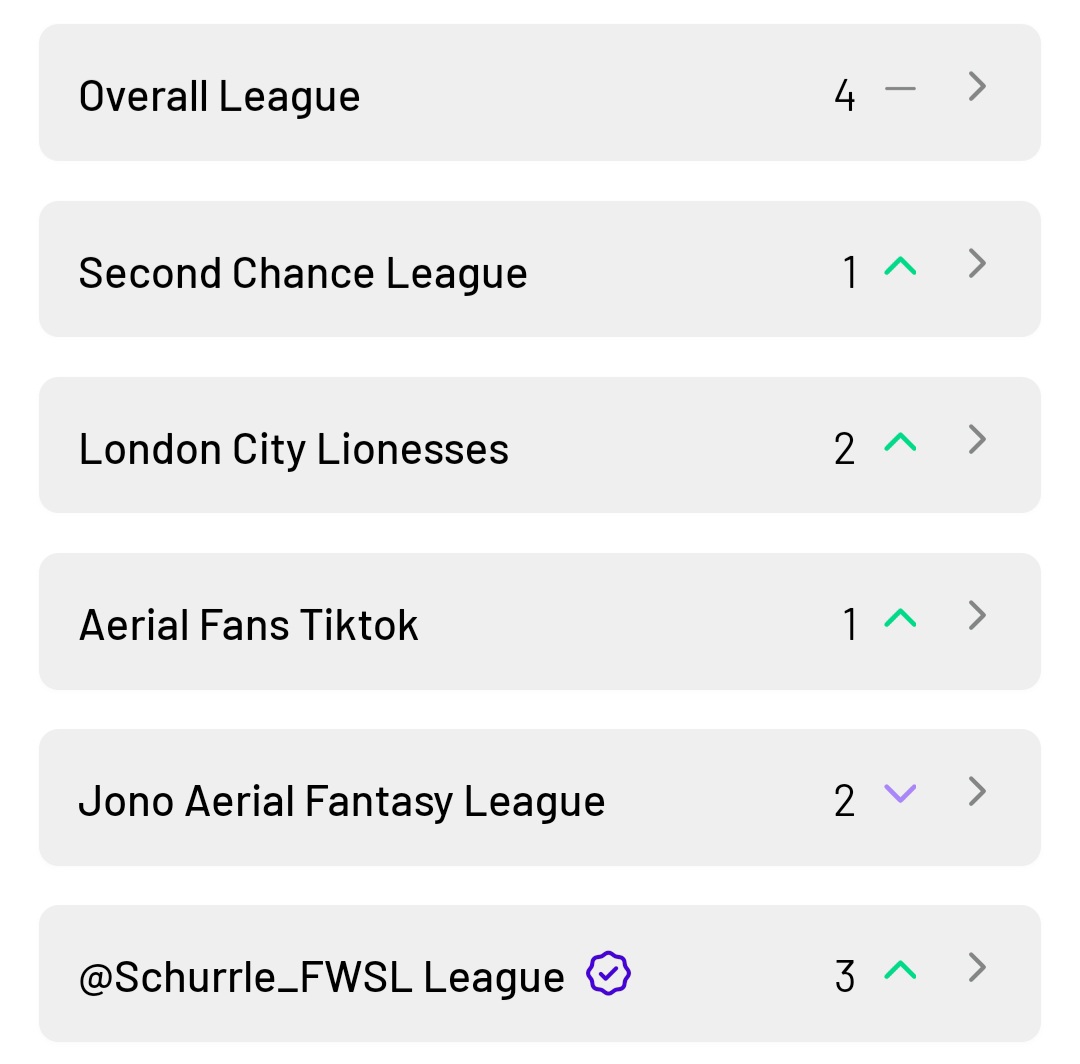 FWSL_Jono's tweet photo. This is getting ridiculous now @aerialfantasy!! 😩 https://t.co/qd9RJYHg7z