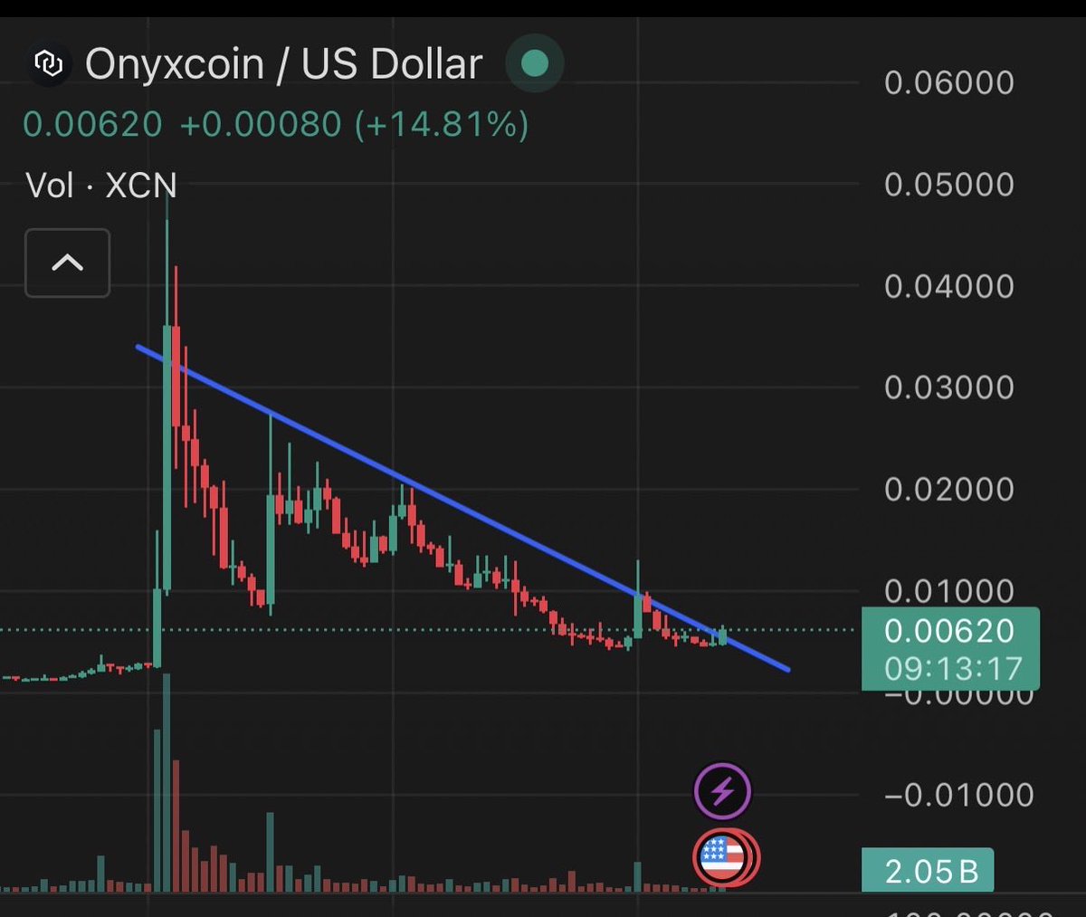 Pedro Marquez tweet media