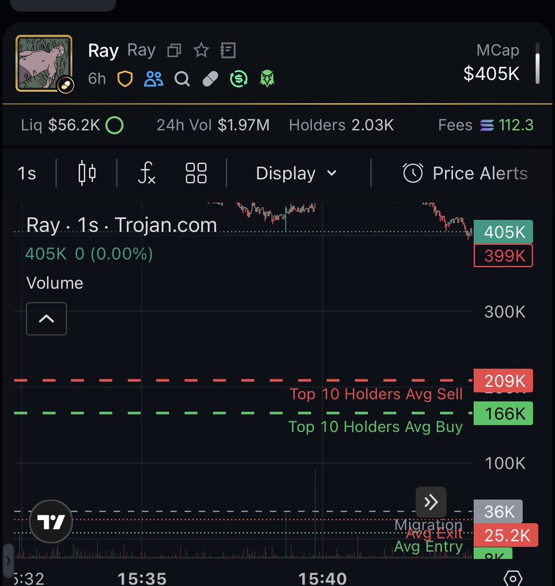 100x’arc🏌️♂️ tweet media