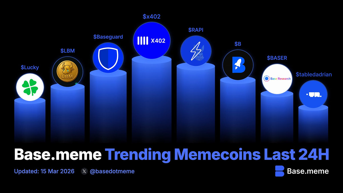 Base.meme tweet media