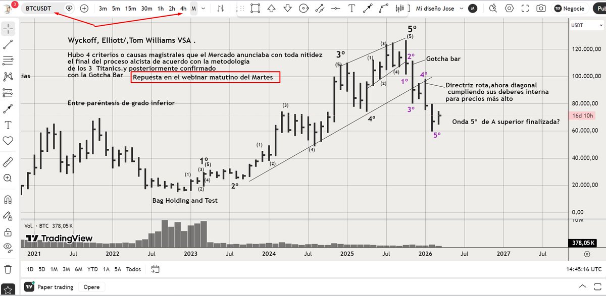 Market-Reader. tweet media