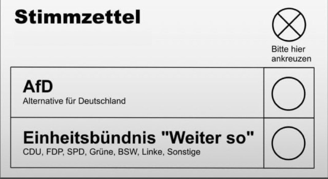 2 Meter Abstand halten! tweet media