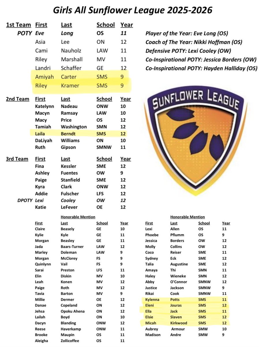 Mark Western tweet media