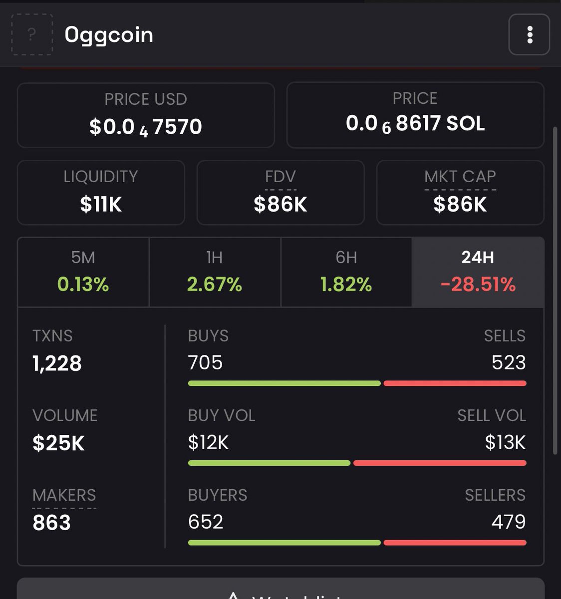 Crypto Adversiting tweet media