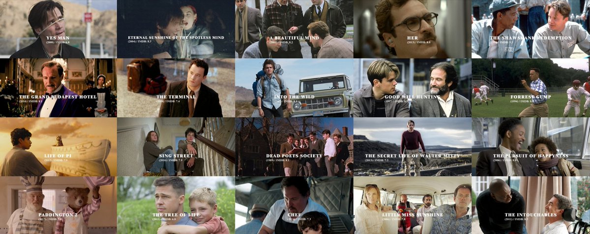 HiddenGemCinema's tweet photo. Having a bad day? These movies will change your mood.

1. Yes Man (2008)
2. Eternal Sunshine of the Spotless Mind (2004)
3. A Beautiful Mind (2001)
4. Her (2013)
5. The Shawshank Redemption (1994)
6. The Grand Budapest Hotel (2014)
7. The Terminal (2004)
8. Into the Wild (2007)
9. Good Will Hunting (1997)
10. Forrest Gump (1994)
11. Life of Pi (2012)
12. Sing Street (2016)
13. Dead Poets Society (1989)
14. The Secret Life of Walter Mitty (2013)
15. The Pursuit of Happyness (2006)
16. Paddington 2 (2017)
17. The Tree of Life (2011)
18. Chef (2014)
19. Little Miss Sunshine (2006)
20. The Intouchables (2011)