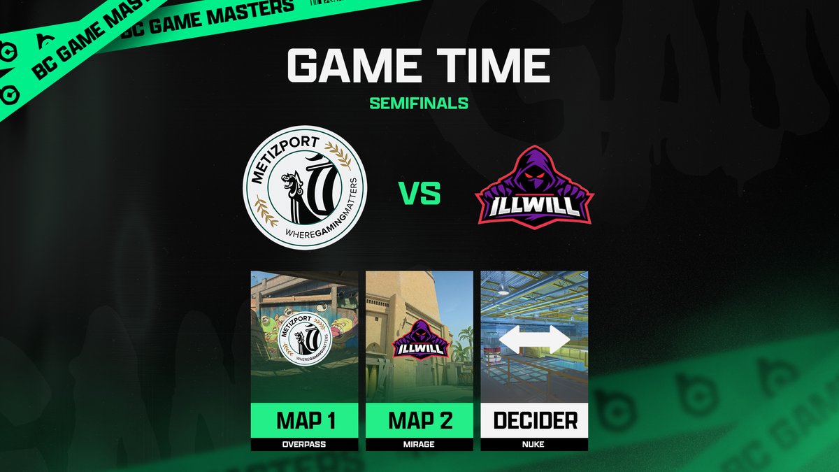 BC Game Masters tweet media