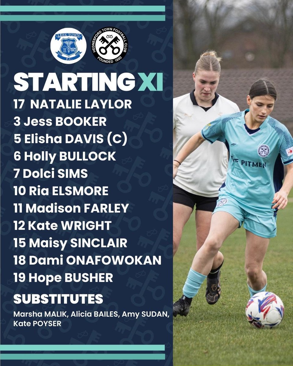 Hednesford Town Ladies tweet media