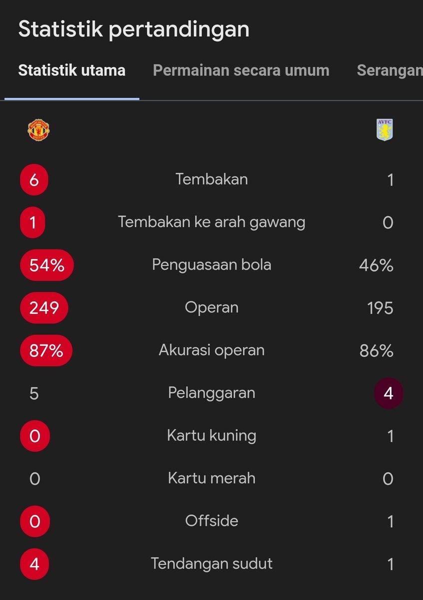Extra Time Indonesia tweet media