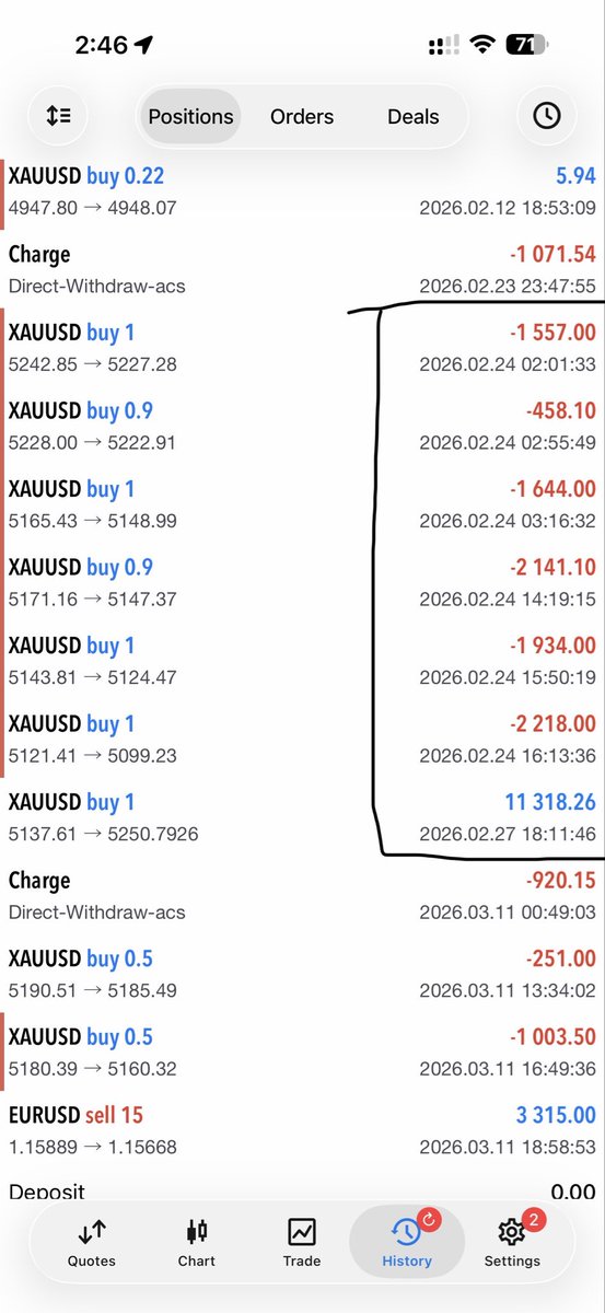 AstuceFx tweet media