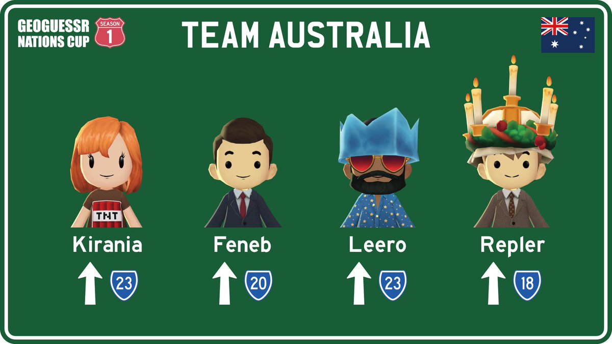 GeoGuessr Nations Cup tweet media