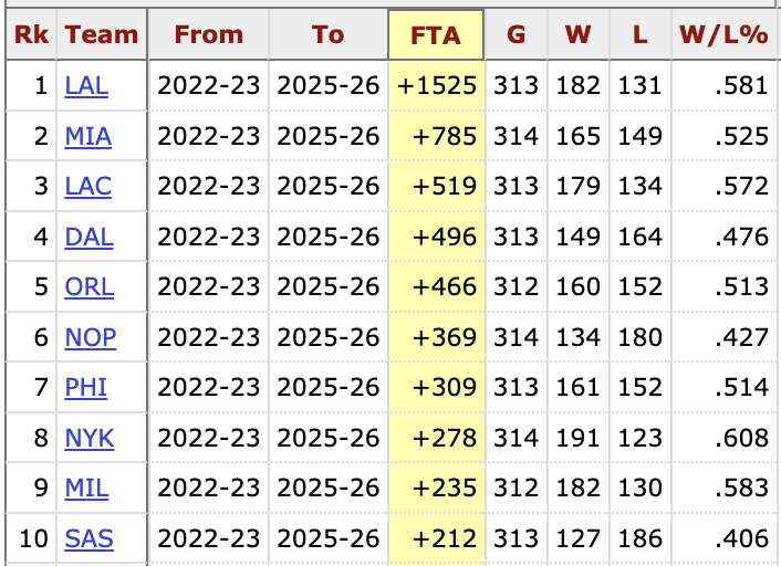 Andy Bailey tweet media