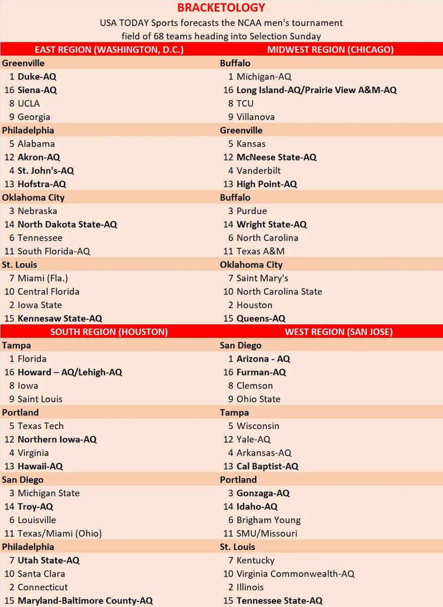 Adam Dubbin tweet media