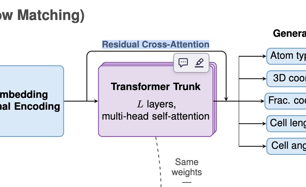 Diego del Alamo tweet media