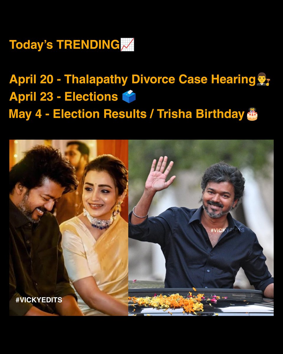 VICKYEDITS1's tweet photo. Today's Trending 📈
#vickyedits #VoteForTVK https://t.co/ivbIwqQjdb
