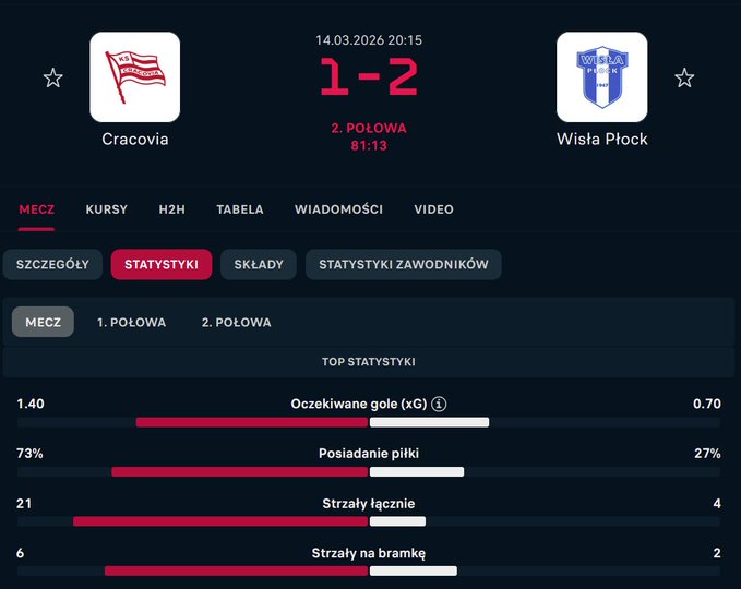 Karol Wałachowski tweet media