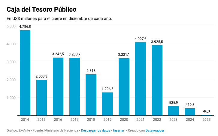 Mirko Tarsetti tweet media