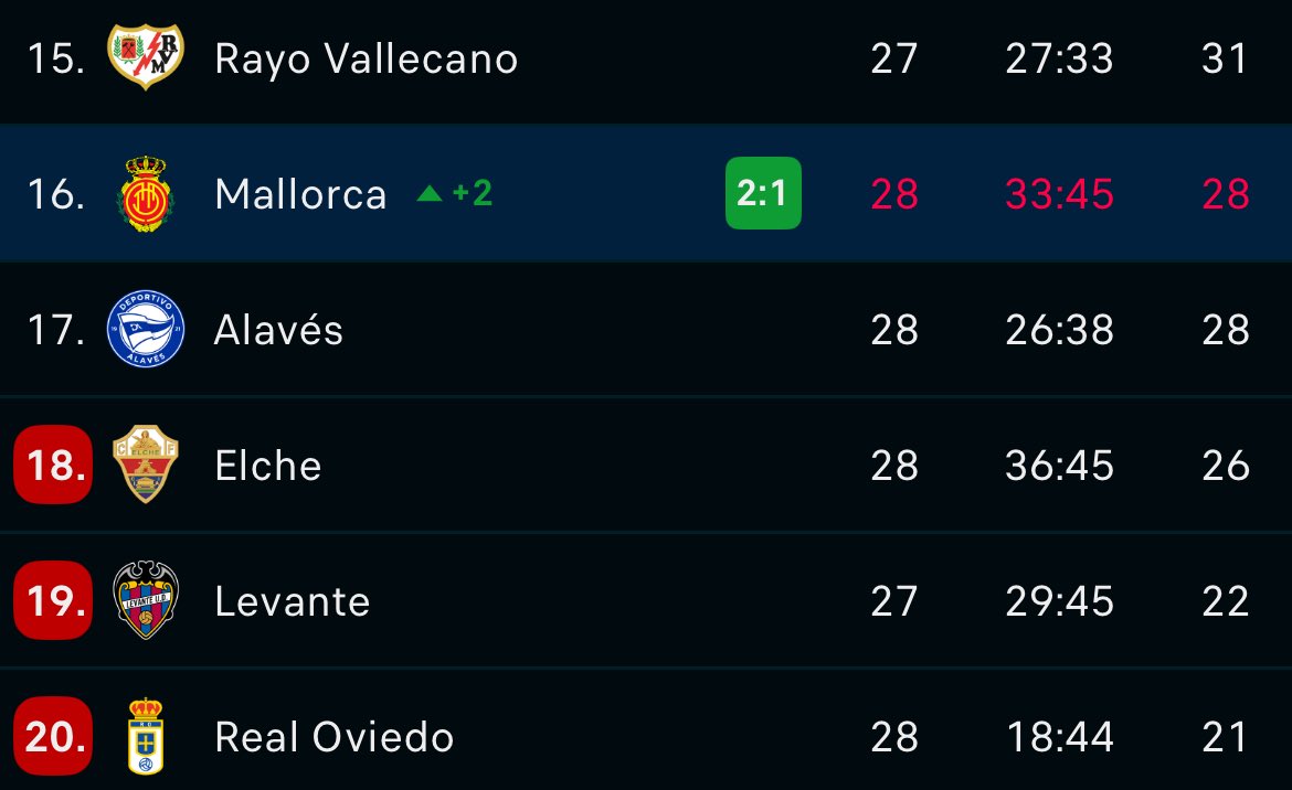 𝗘𝗹𝗰𝗵𝗲𝗫𝗧𝗥𝗔 tweet media