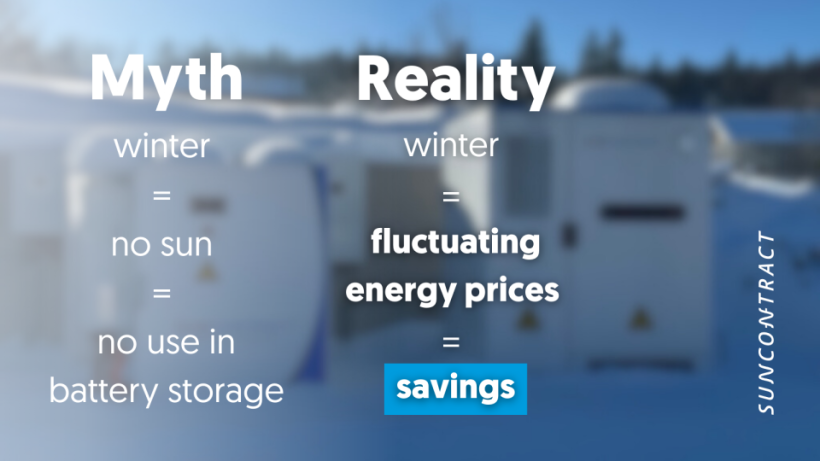 SunContract tweet media