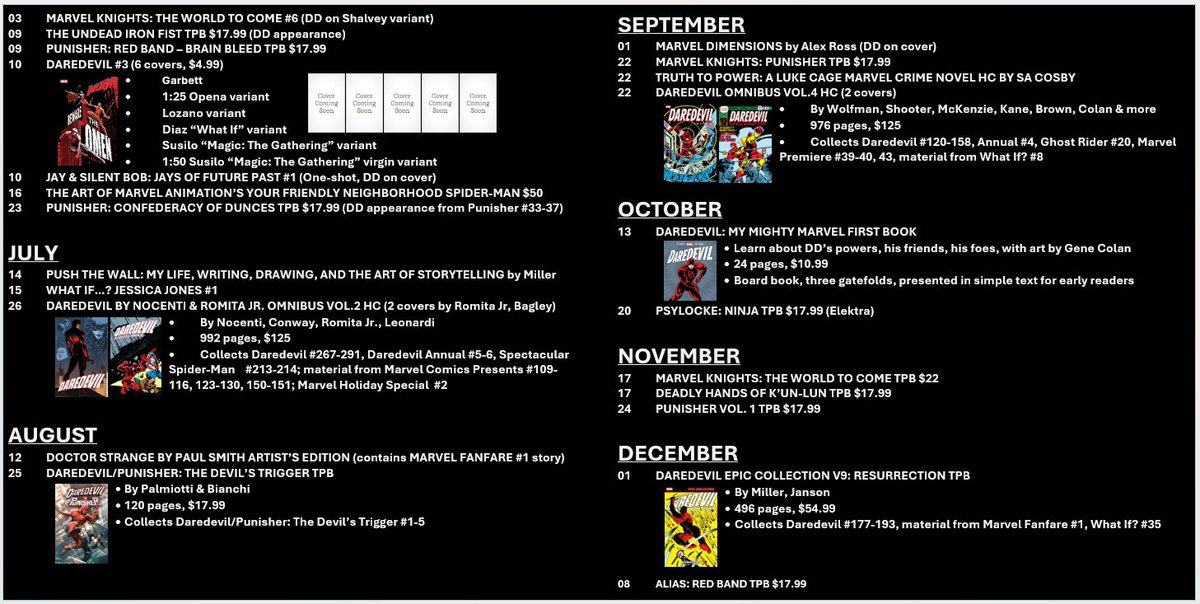 Daredevil ManWithoutFear.com tweet media