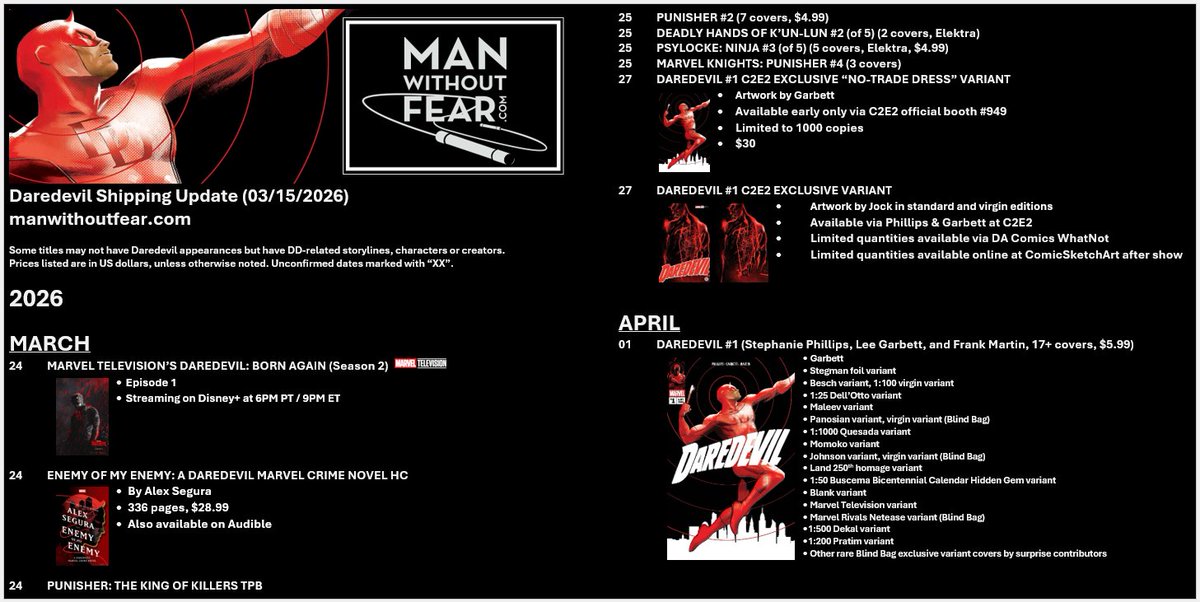 Daredevil ManWithoutFear.com tweet media
