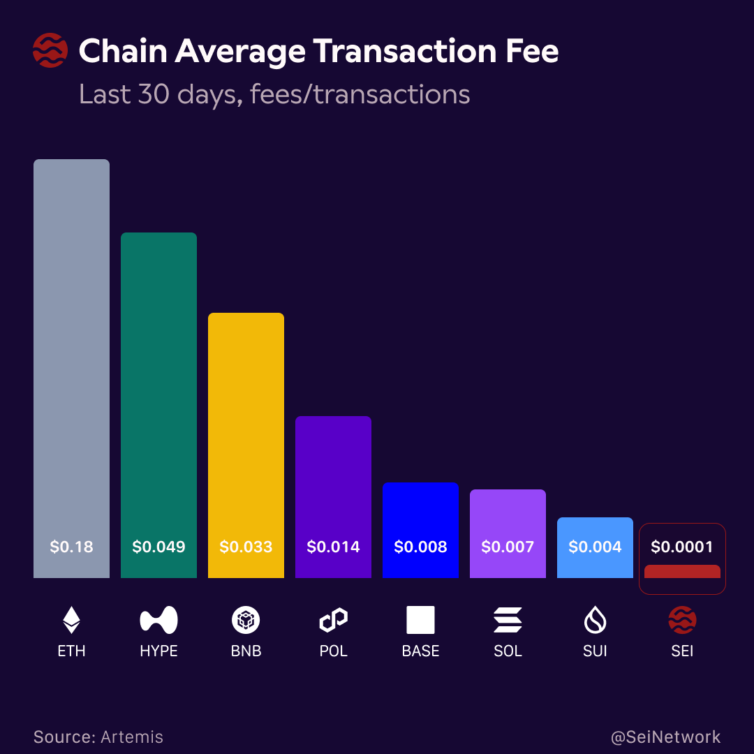 Kãseëm ($/acc) tweet media