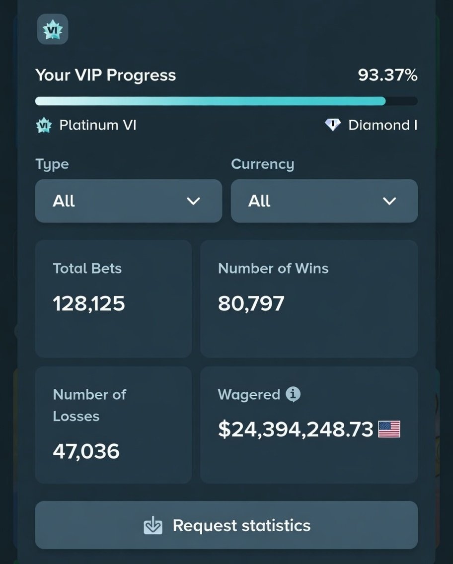 Someone you know tweet media