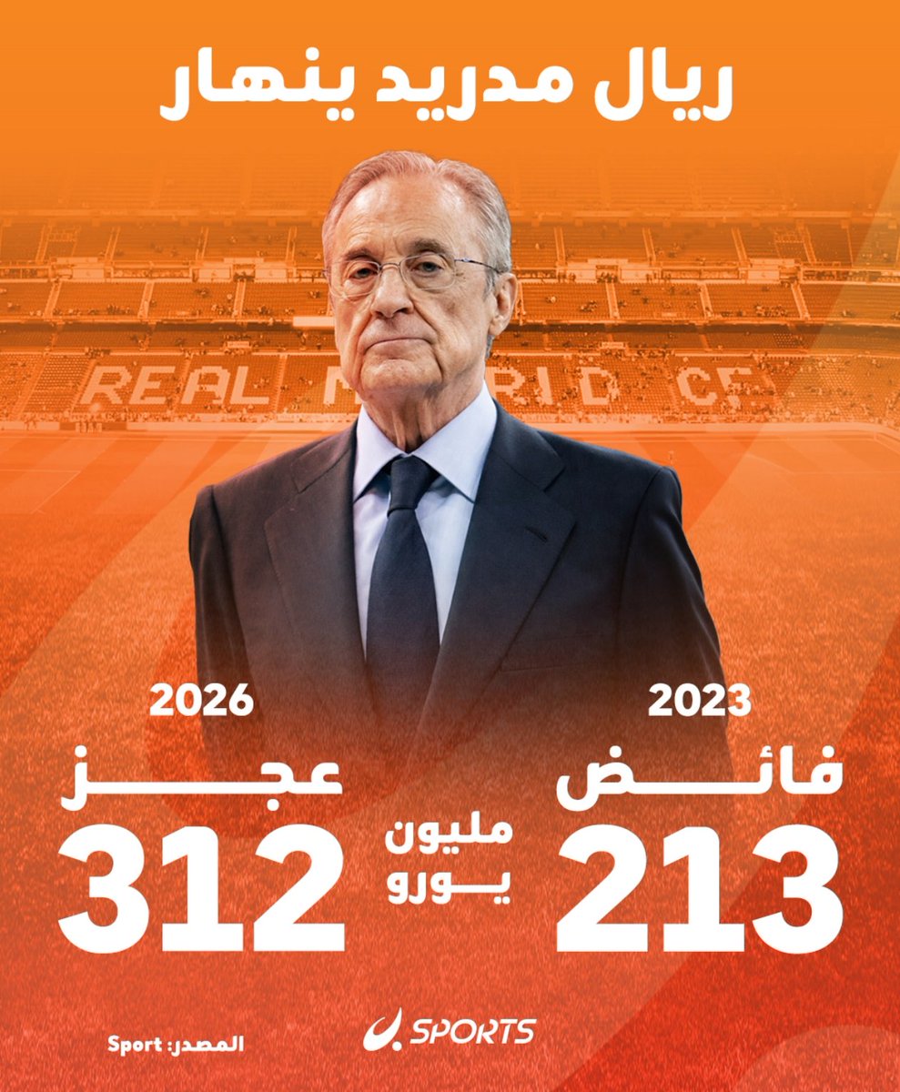 Nadjib FcB tweet media