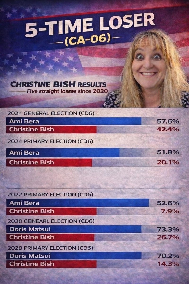 Christine Ruiner of Elections tweet media