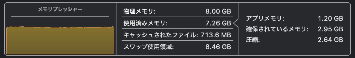 メモリは...知りません...