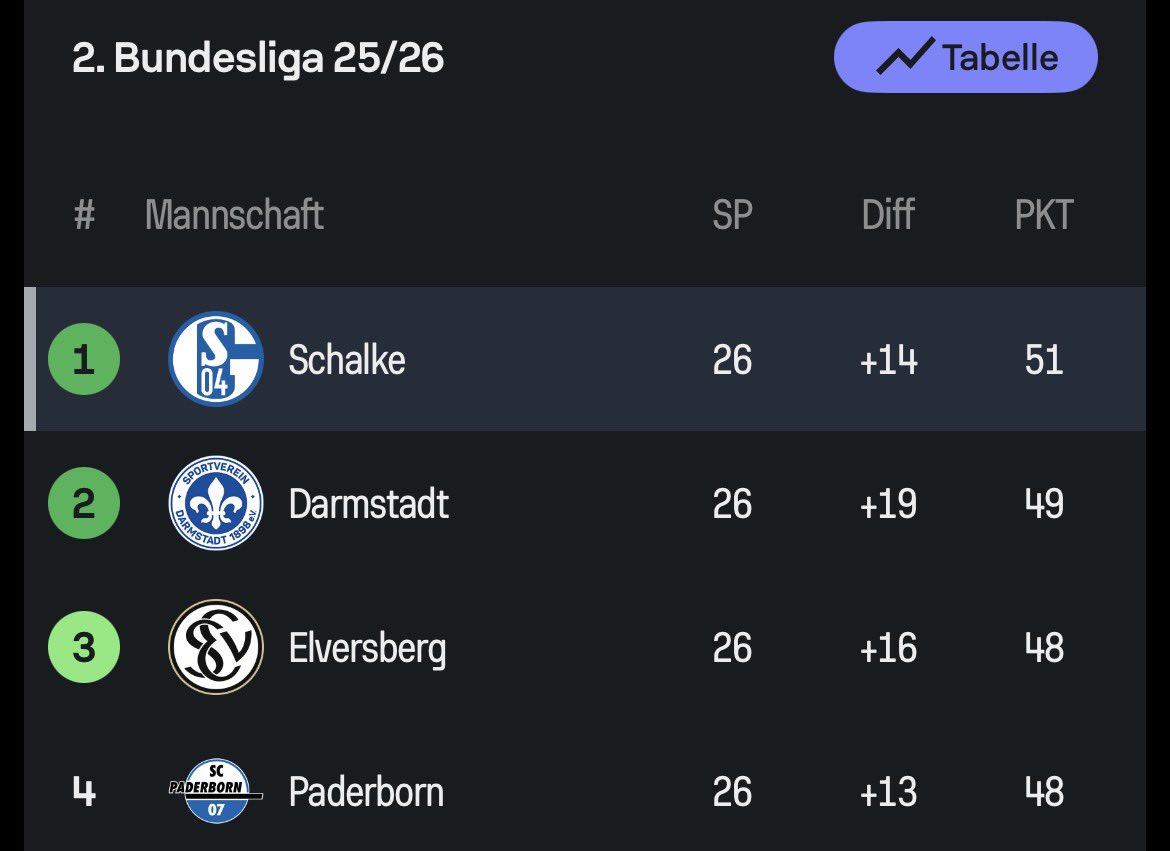 🇩🇪 tweet media