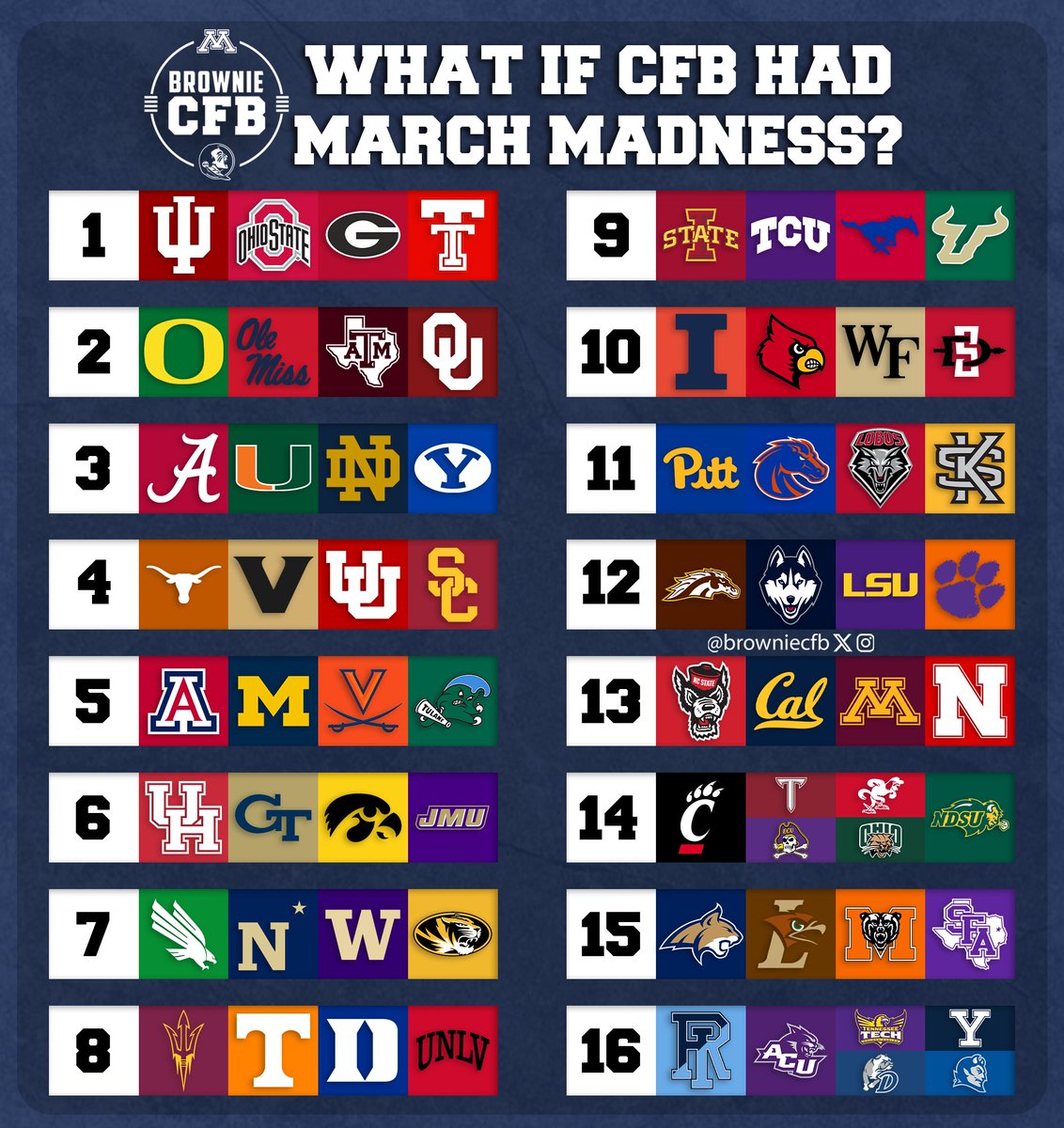 BrownieCFB tweet media
