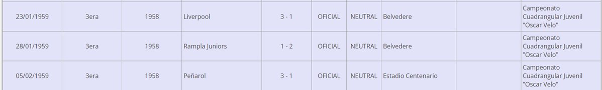 <a href="/Martinnn1899/">Martinnn1899</a> Gracias a atilio.uy que colaboró con la investigación