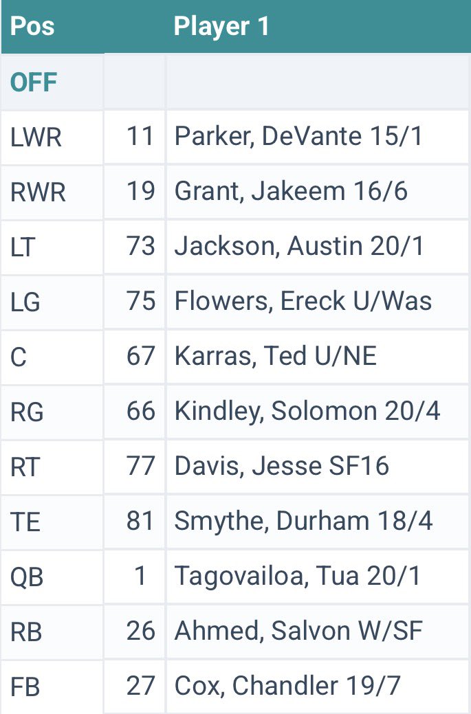 Steven Patton tweet media