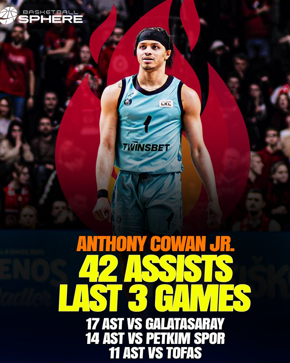 Basketball Sphere tweet media