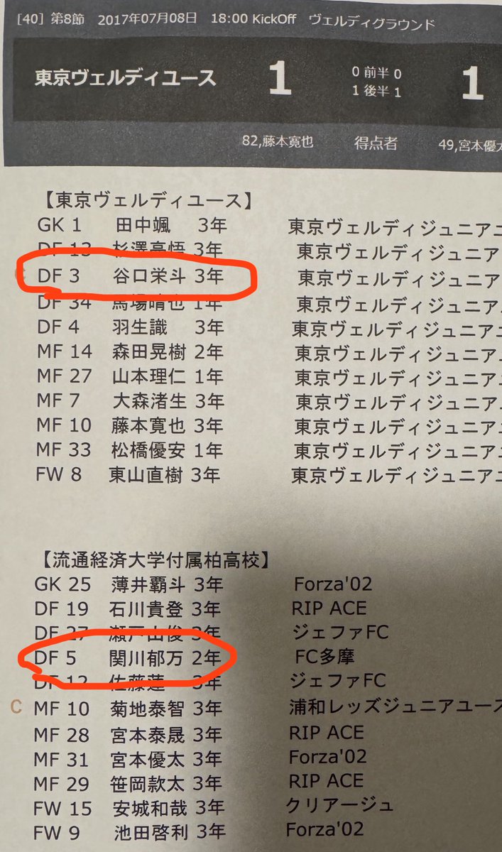 kashimakate's tweet photo. @MASHIKA__ この2人、高校時代から同じリーグでずっとやり合ってました！

谷口選手が1個上です。

FC多摩とヴェルディjrもしょっちゅうやってますから、少年時代からの付き合いなのだと思いますー。 https://t.co/vkBmnDWxar