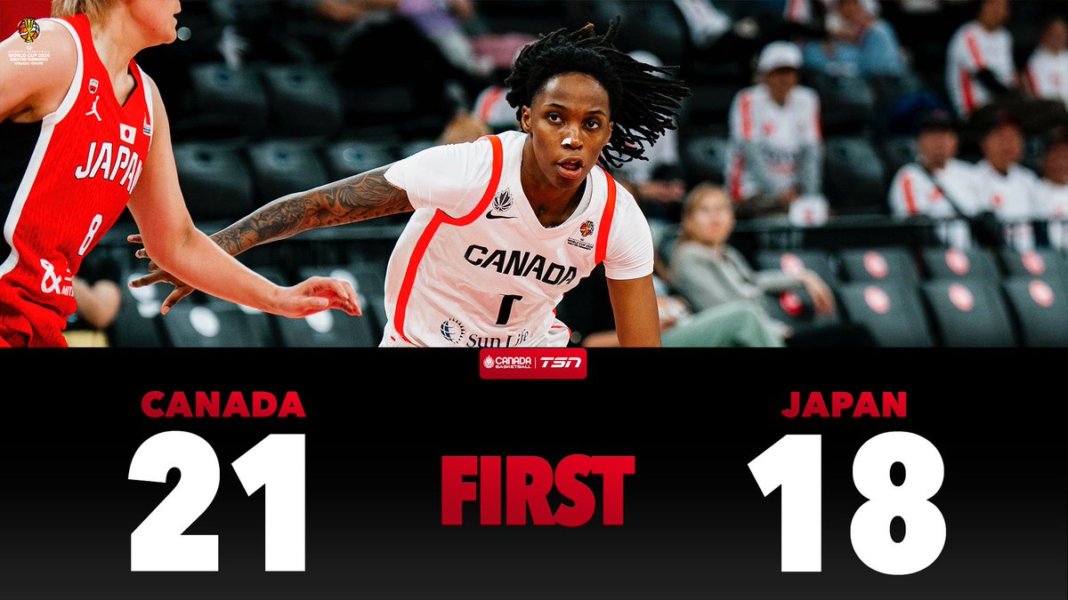 Canada Basketball tweet media