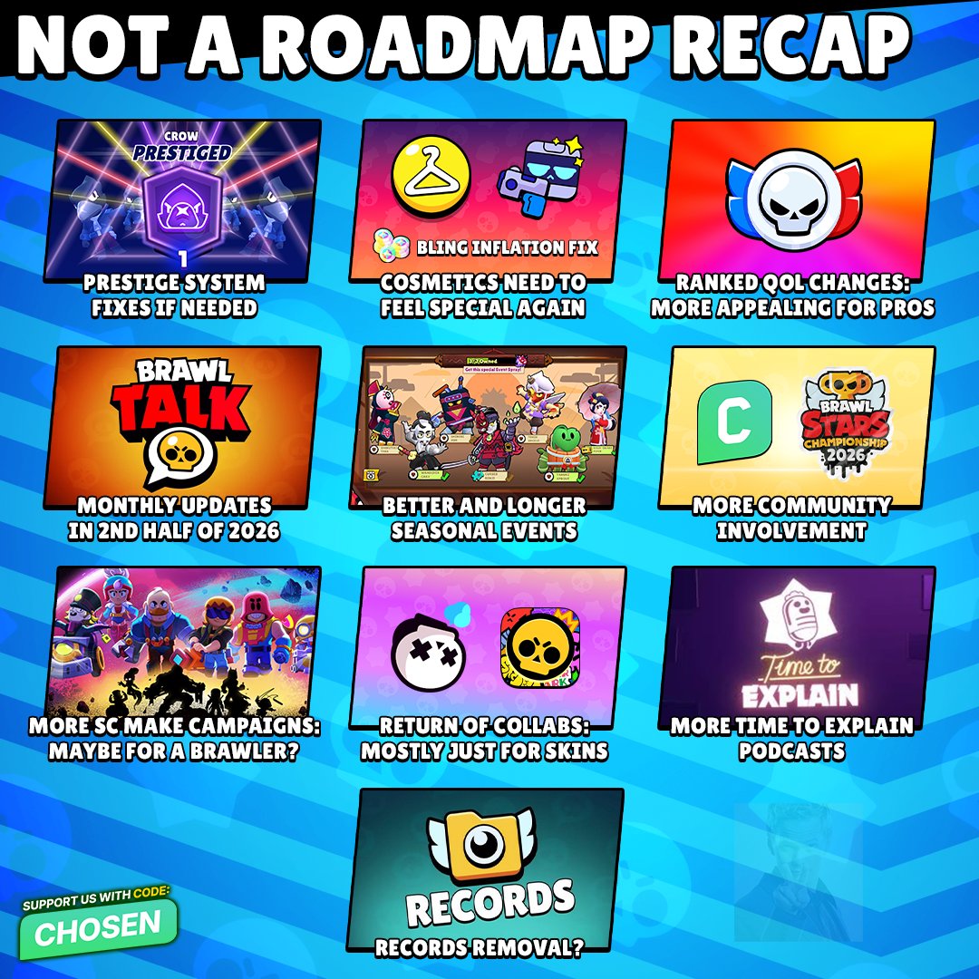 Chosen Network tweet media