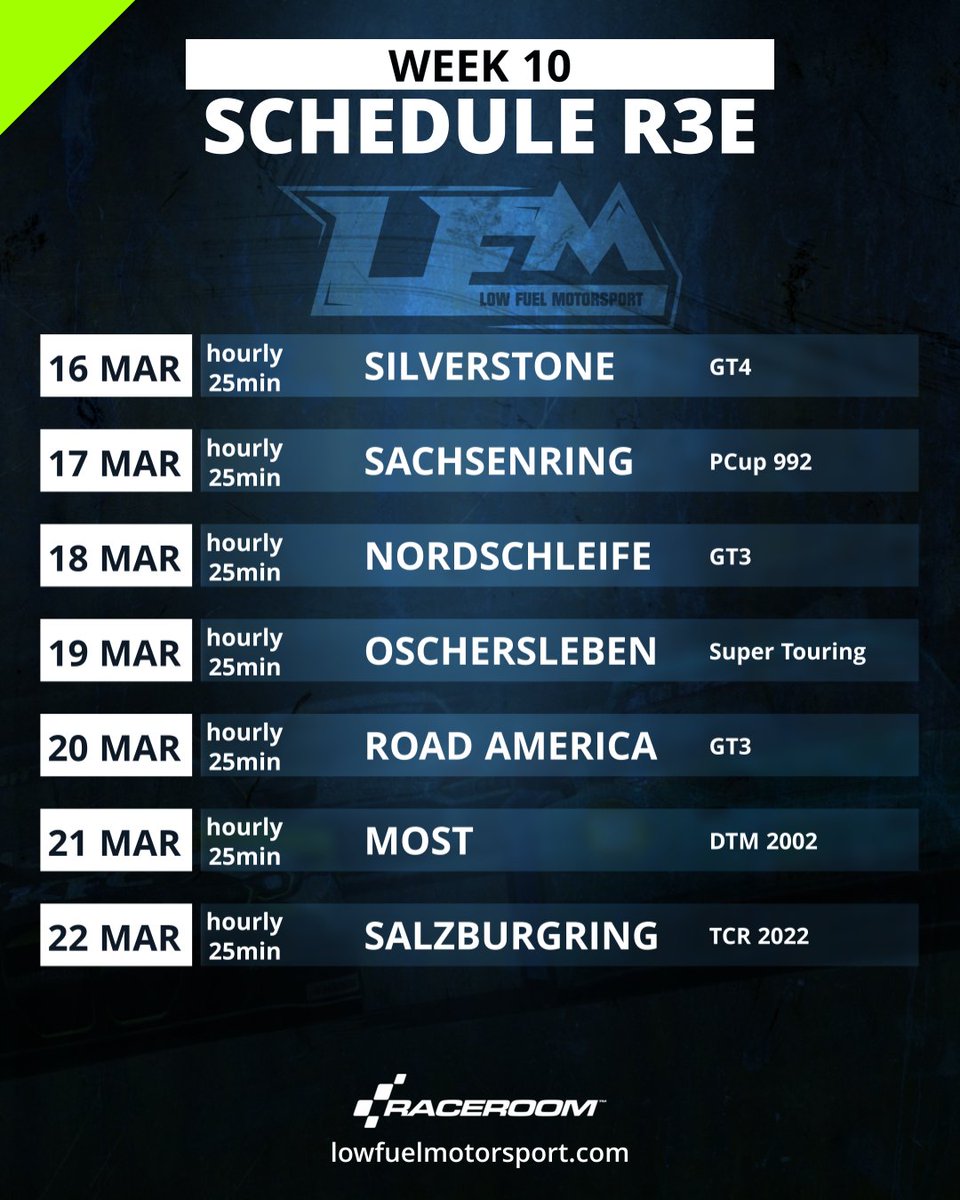Low Fuel Motorsport tweet media