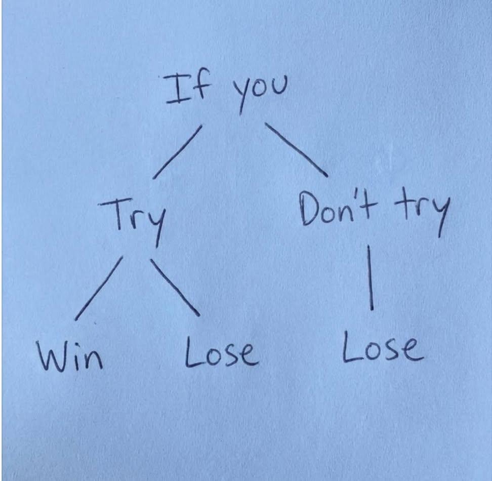 No Risk. No Story.