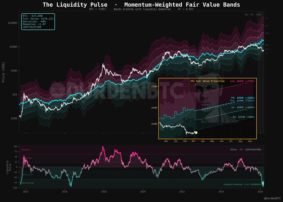DurdenBTC tweet media