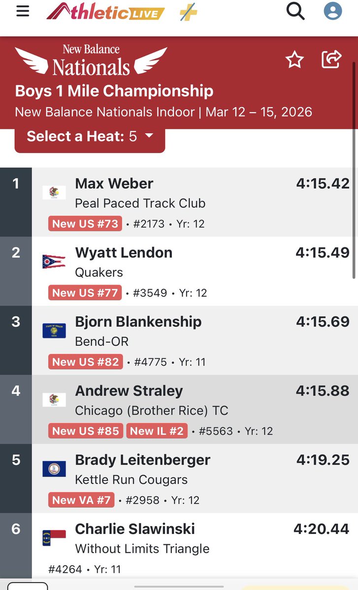 CM XC/ Track tweet media