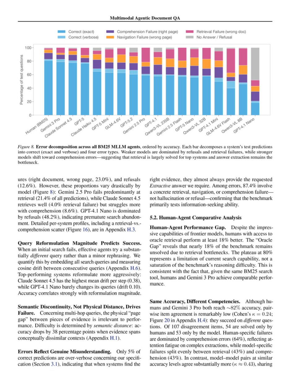 Guri Singh tweet media